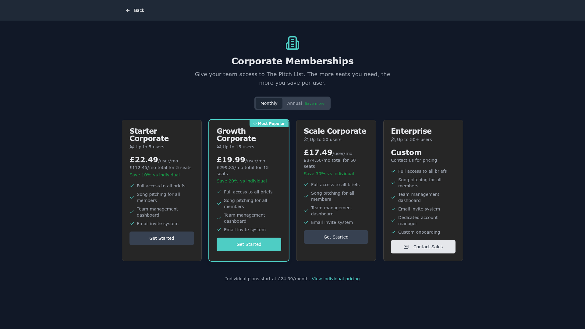 The Pitch List corporate pricing
